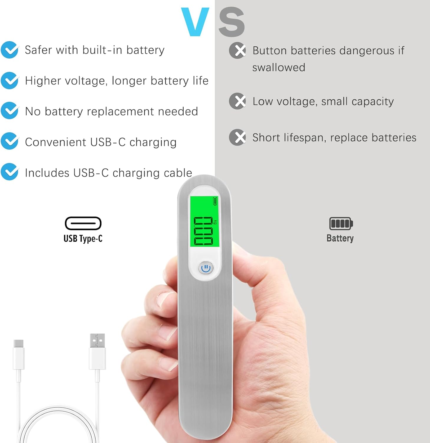 Rechargeable Luggage Scale with Strap & Type-C Port - Portable, Digital, High-Precision, and Ideal for Backpacks, Suitcases, and Carry-Ons - Up to 110lb/50kg Capacity -Strap - Image 2